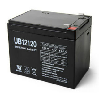 Knowing more about the apc battery
