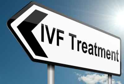 Preparing for In Vitro Fertilization (IVF)