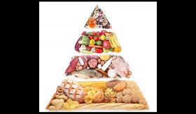 Do You Have Vitamin B12 Deficiency?