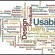 How to Create a Rocking Web Design